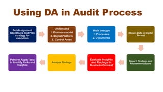 Investigate & Trendline
• Investigate
• Query
• Statistics
• Templates
• 3D Reports
• Trendline
• Stratify
• Classified
• ...