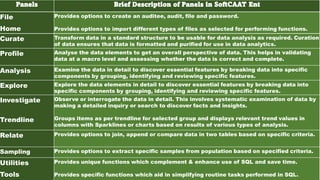 Generic Use Case of SoftCAAT Ent: Walk-through of Functions
• SoftCAAT is an Independent Data
Analytics/BI Software with M...
