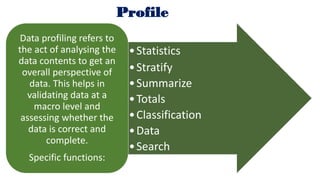 Generic Use Case of SoftCAAT Ent: Understand Relevant Functions
• The user select the relevant functions in the Explore/In...