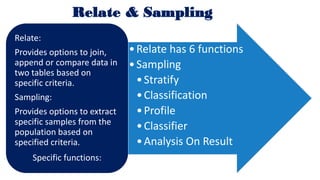 Illustrative Control Objectives Financial Assertions
• Additions to the payroll master files represent valid employees. • ...