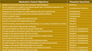 Intro of Key Features of Soft CAAT Ent Software