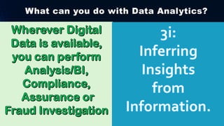 CAATTs help you to Access & Analyse Data
as per Scope & Objectives of Audit
 