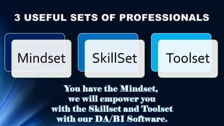 Panels Brief Description of Panels in SoftCAAT Ent SQL
File
Home
Provides options to create an auditee, audit, file and pa...
