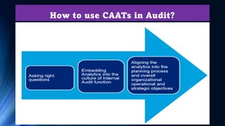 Curate
• Remove Characters
• Remove Spaces
• Remove 'X' Characters
• Delete
• Convert
• Format Case
Curate refers to
trans...