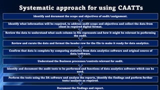Profile
• Statistics
• Stratify
• Summarize
• Totals
• Classification
• Data
• Search
Data profiling refers to
the act of ...