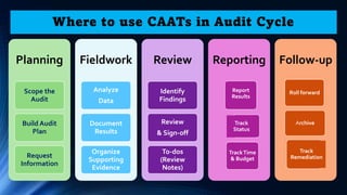 Explore
•Classifier
•Stratum
•Analysis
Explore refers to
examining the data in
detail to discover
essential features by
br...