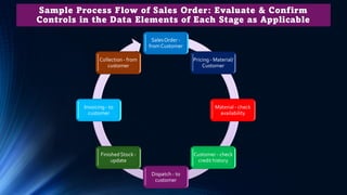 Utilities & Tools
• Utilities
• Columns
• Extract
• Files
• Analytical
• Rerun
• Tools
• AuditTable, Audit Log
• Comments,...