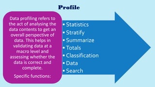Generic Use Case of SoftCAAT Ent SQL: Understand Relevant
Functions
• The user selects the relevant functions in the File ...