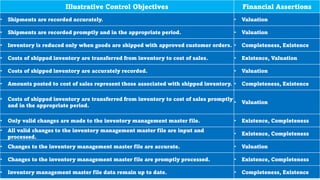 Intro of Key Features of SoftCAAT Ent SQL Software