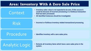 Intro of Key Features of SoftCAAT Ent SQL Software