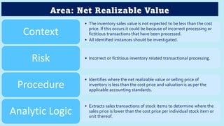 Intro of Key Features of SoftCAAT Ent SQL Software
