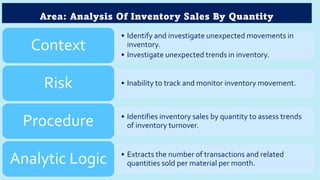 Intro of Key Features of SoftCAAT Ent SQL Software