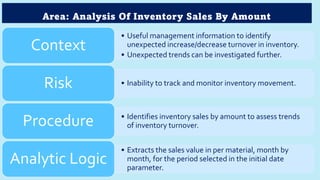 Intro of Key Features of SoftCAAT Ent SQL Software
