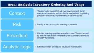 Intro of Key Features of SoftCAAT Ent SQL Software