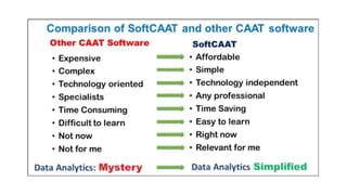 Seven Steps for using SoftCAAT Pro for Data Analytics
Remember eCAAT Pro can perform function & display results but user m...