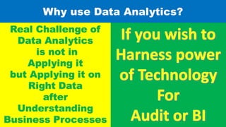 How does SoftCAAT Pro help in Data Analytics?
Knowledge Skills
Tools and
Techniques
Value
addition
for all
 
