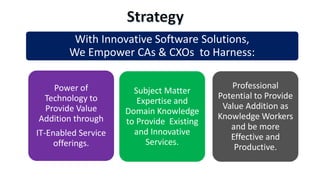 Higher use of Technology.
Greater Value Addition and
Serve your Clients in Shorter Time with
Deploying Systems and Solutio...