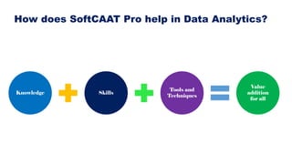 Generic Use Case of SoftCAAT Pro:
What can you do with it?
• SoftCAAT is an all-purpose Standalone/Independent application...