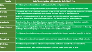 Generic Use Case of SoftCAAT Pro: Understand Relevant Functions
• The user selects the relevant functions in the Investiga...