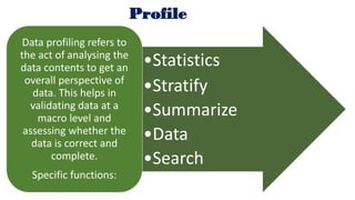 Control Objectives: Accounts Receivable
• i. Whether the company maintains proper records of all
transactions of accounts ...