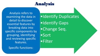 Illustrative Control Objectives Financial Assertions
• All orders received from customers are input and processed. • Compl...