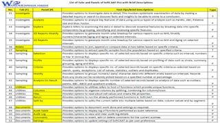 Area: Outstanding Debtors Greater Than 60 Days or
specified period
• Outstanding debtors should be followed up on a regula...