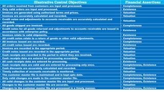 Intro of Key Features of SoftCAAT Pro software